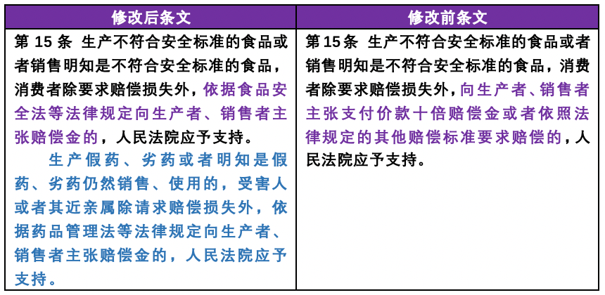 已经认定工伤的仲裁时效：时长、计算方法及赔偿纠纷处理