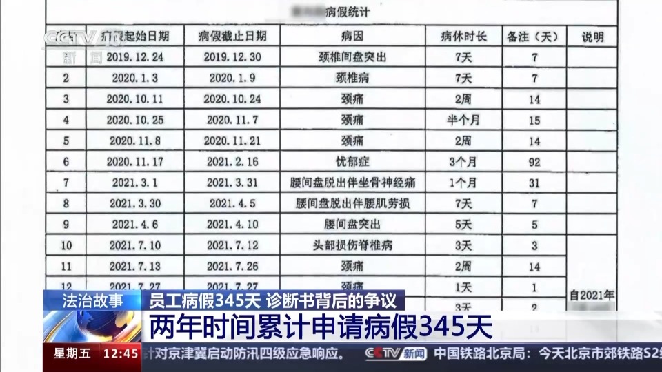 工伤员工病假期间解雇规定及合法处理方式详解