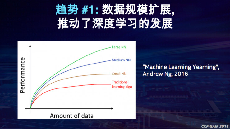 深度解析AI数据处理全流程：从数据采集到智能应用的全景指南