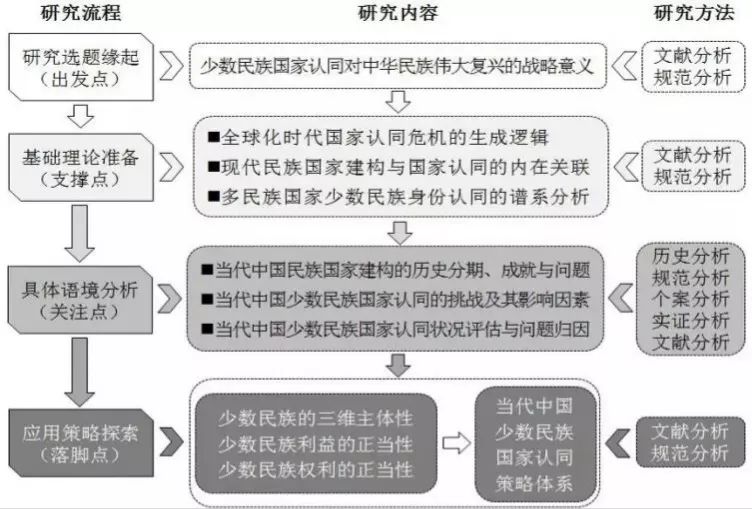 写产品文案的思路：全面解析写作方法、关键要素与实用技巧