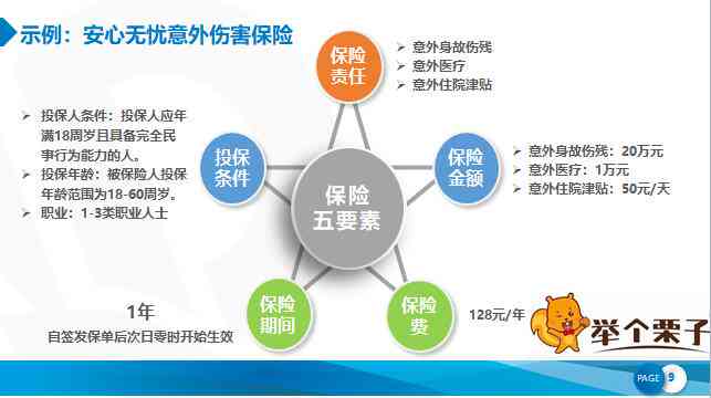 融入关键词：掌握撰写产品文案的核心要素与关键要点