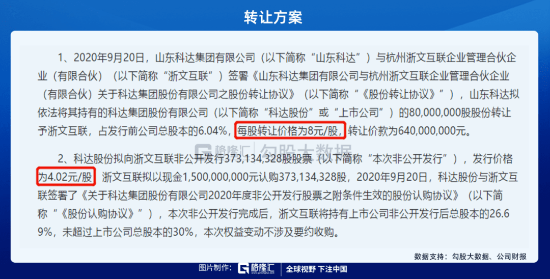 内容创作的主要形式有哪些：类型、种类及类别概述