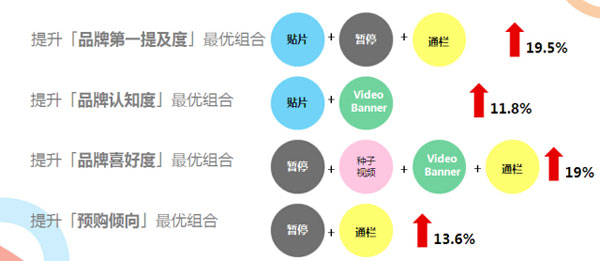 掌握内容创作核心关键词：全面攻略助力搜索优化与用户吸引