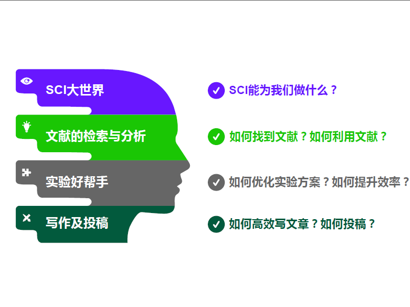 掌握内容创作核心关键词：全面攻略助力搜索优化与用户吸引