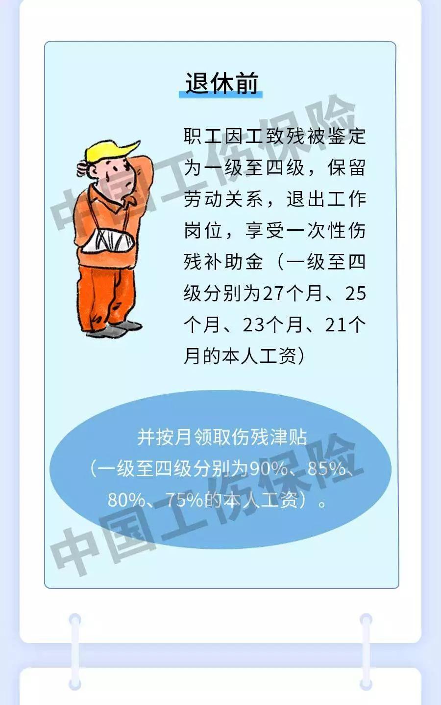 退休人员工伤认定及赔偿权益详解：退休后遭遇工伤怎么办？