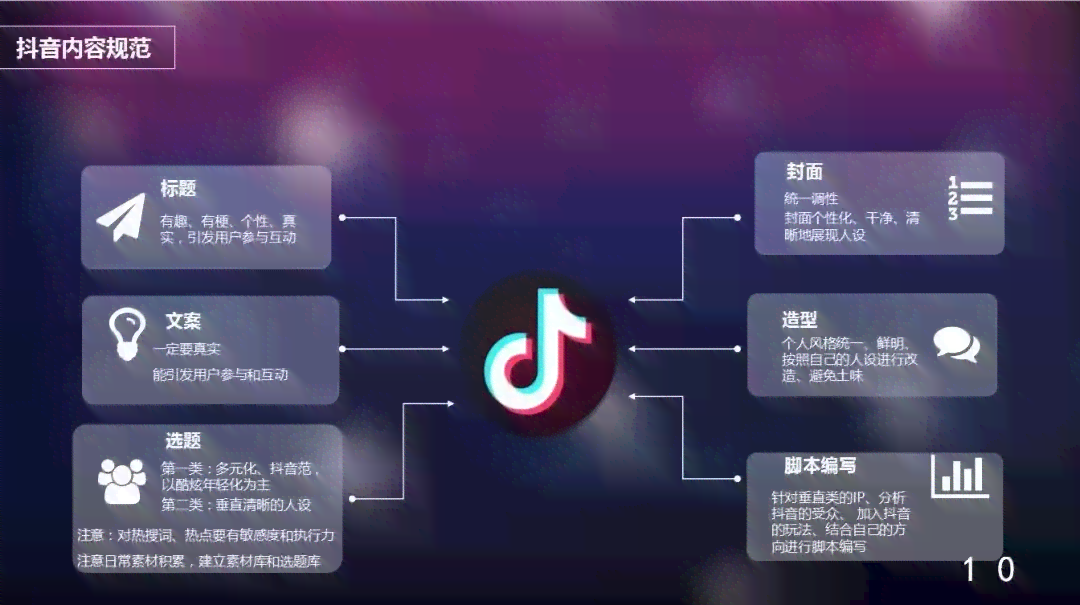 抖音加号上传指南：全面解析如何成为优质创作者与提升内容曝光