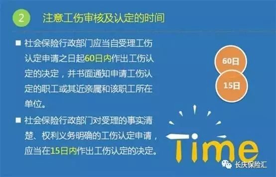 退休人员工伤认定指南：流程、所需材料、时间节点及常见问题解析