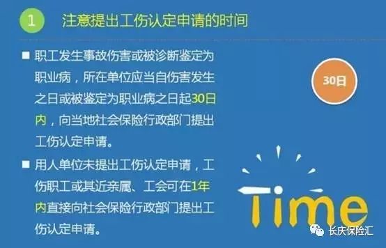 退休人员工伤认定指南：流程、所需材料、时间节点及常见问题解析