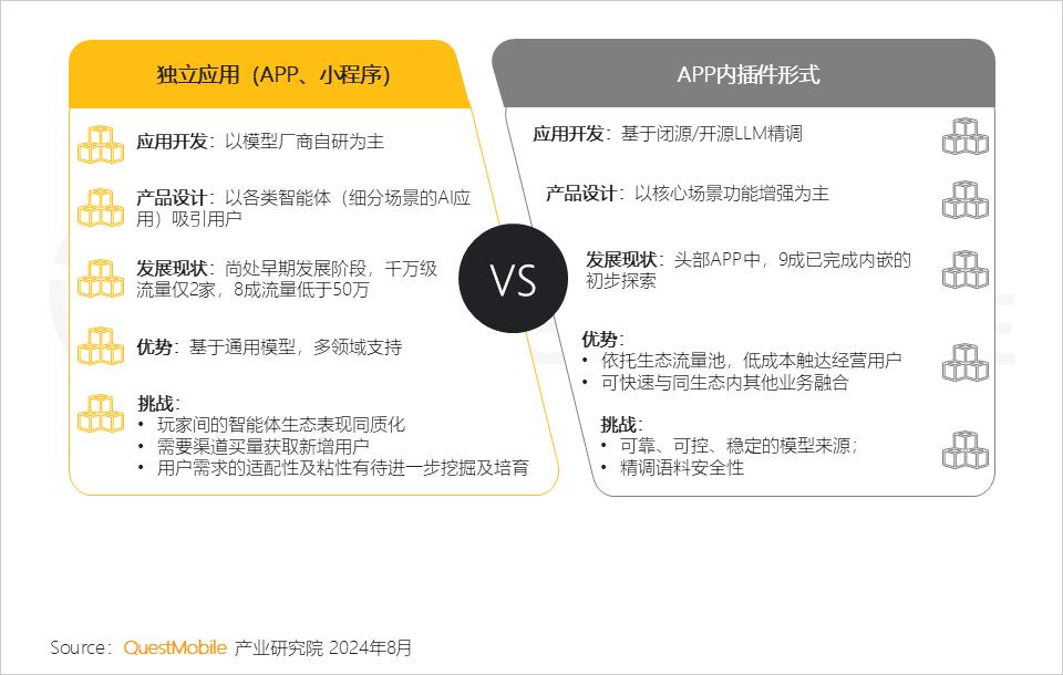 AI创作全攻略：如何生成动画效果及常见问题解答