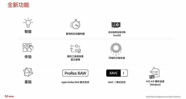 AI文案排版与优化：全面解决内容创作、编辑与格式调整的相关问题