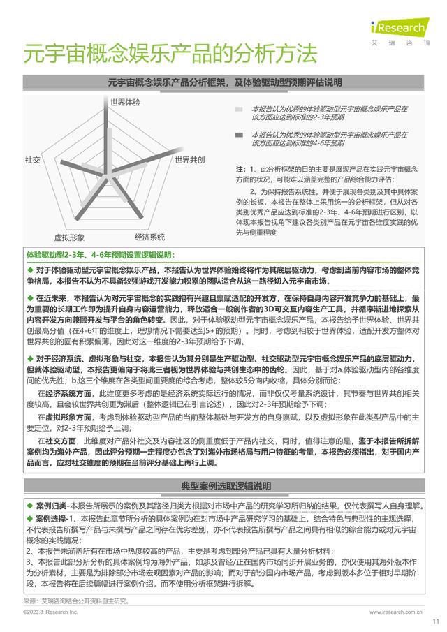 创意AI绘画文案：撰写技巧、素材汇编与简短案例精选