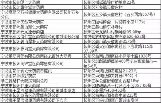 巴南区社保局工伤科联系方式：电话、地址及办公时间一览