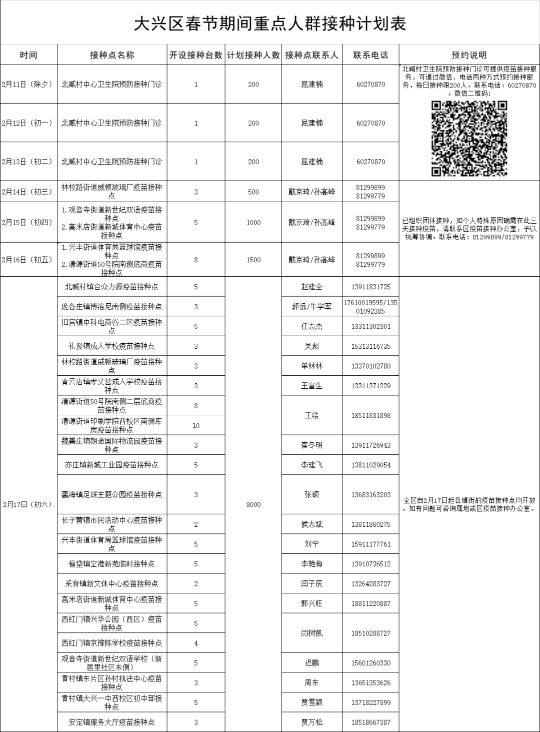 巴南区社保局工伤科联系方式：电话、地址及办公时间一览