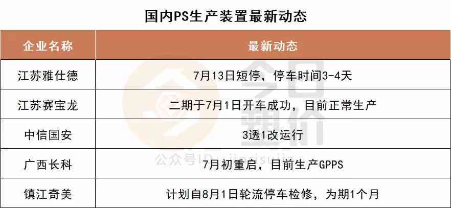 重庆市巴南区工伤认定完整流程、所需材料及办理时间指南