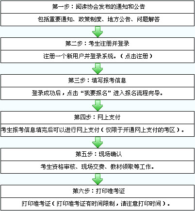 巴南区认定工伤流程表最新版：完整指南与步骤详解