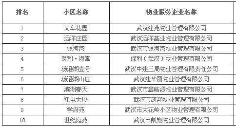 重庆巴南区工伤定点医院一览：权威名单、地址与就诊指南