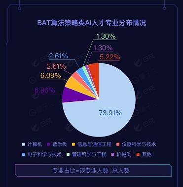 AI项目投资报告：撰写指南、范文及计划书全解析