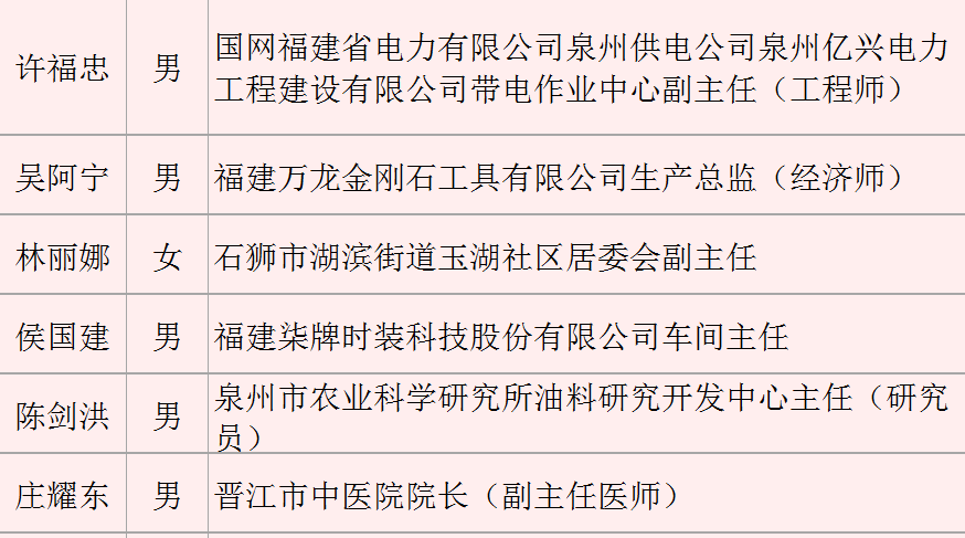 全面解读市级劳动模范评选标准与条件指南