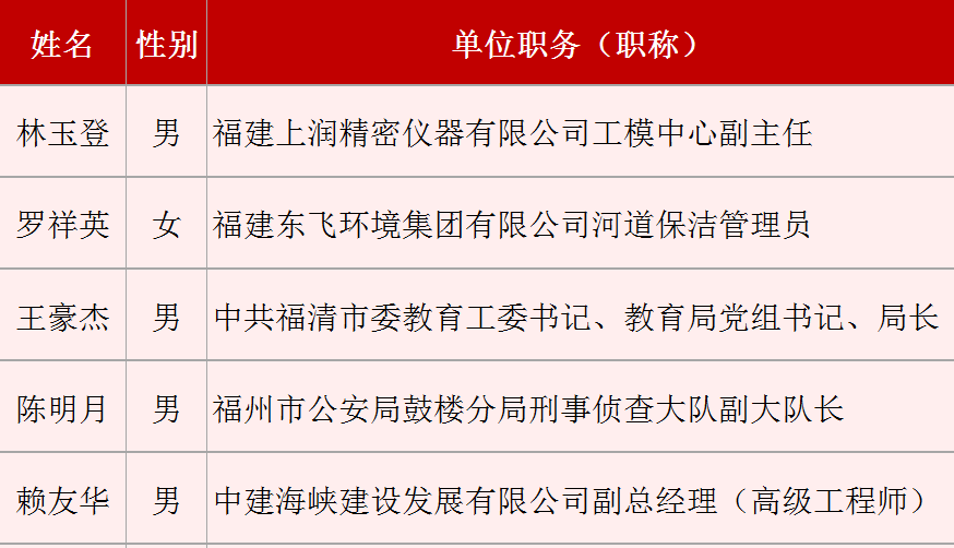 全面解读市级劳动模范评选标准与条件指南