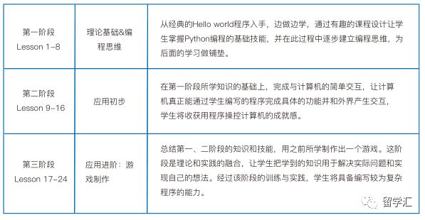 人工智能辅助动画制作全流程详解与实践