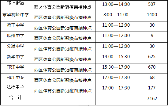 市级劳模待遇认定：条件、标准、办法、表格及新规定-市级劳模待遇新政策