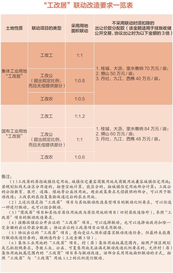 全面解读：最新市级劳模待遇政策及福利改善措