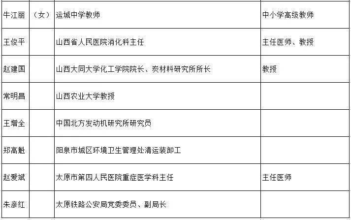 全面解读：市级劳动模范待遇认定标准与申请流程指南