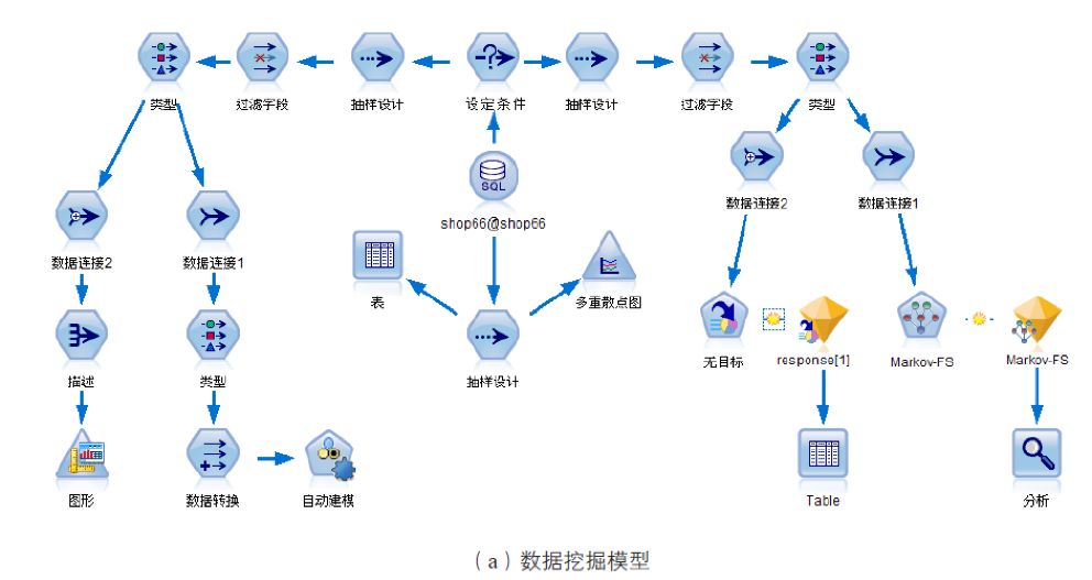 深入解析脚本的作用、创作流程与关键要素：全方位了解脚本的重要性