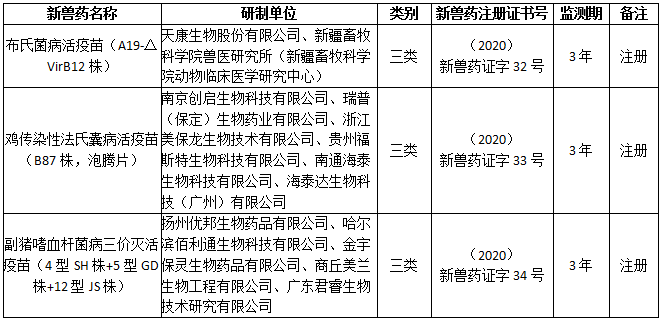 布氏菌病认定为工伤的可能性与条件》