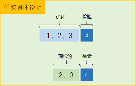 详尽解析：脚本与剧本的差异、应用场景及创作流程比较