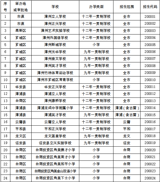 学生证在雪场有哪些优及适用范围：全面解答学生雪优政策