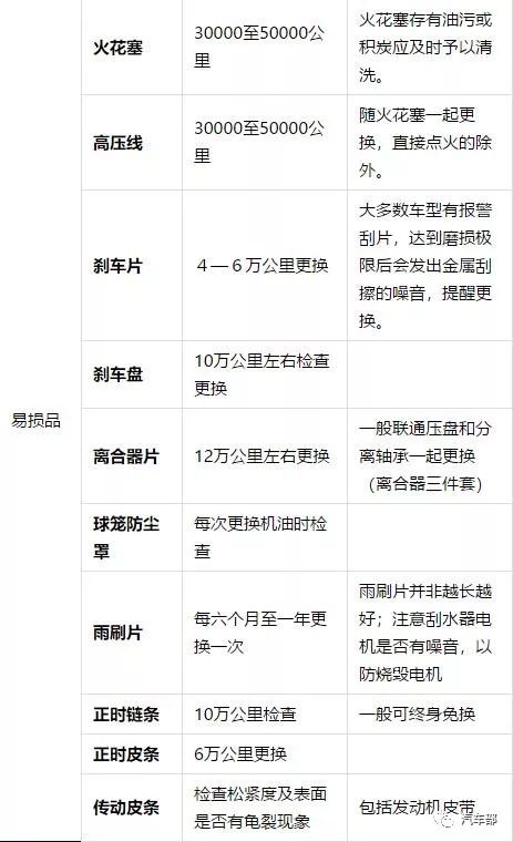 带状疱疹病假指南：治疗周期、请假时长及恢复建议全解析