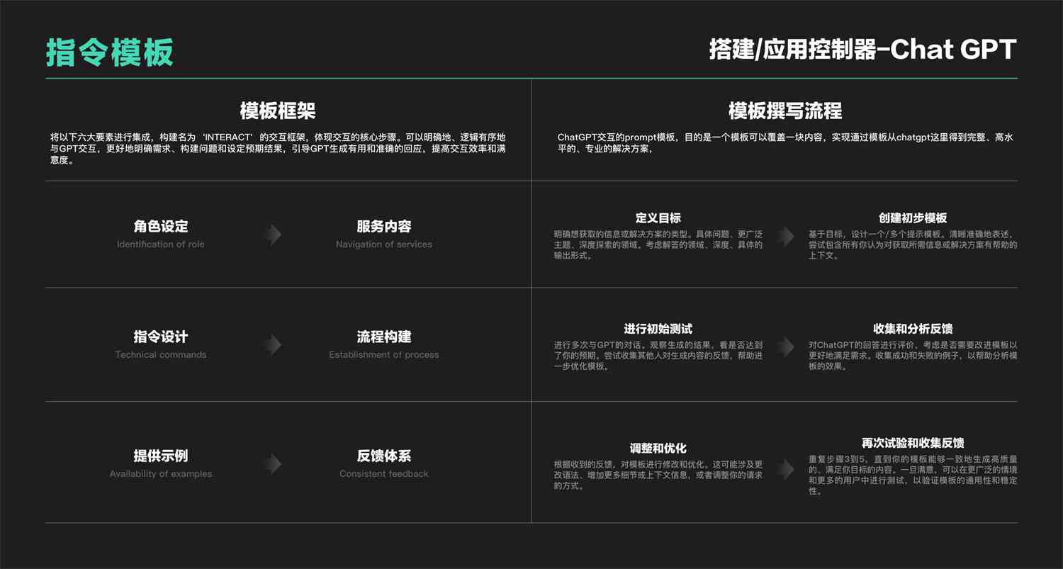 AI脚本使用教程：快速上手与实战应用指南