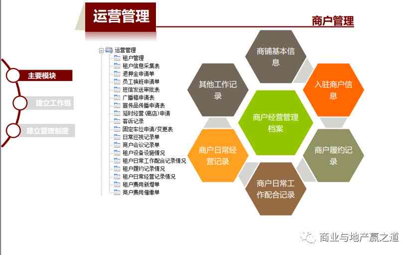 企业微信ISV解决方案：高效协同管理与定制化服务