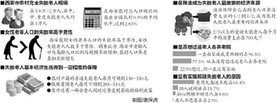 '病退返乡人群是否构成残疾：健状况与认定标准解析'