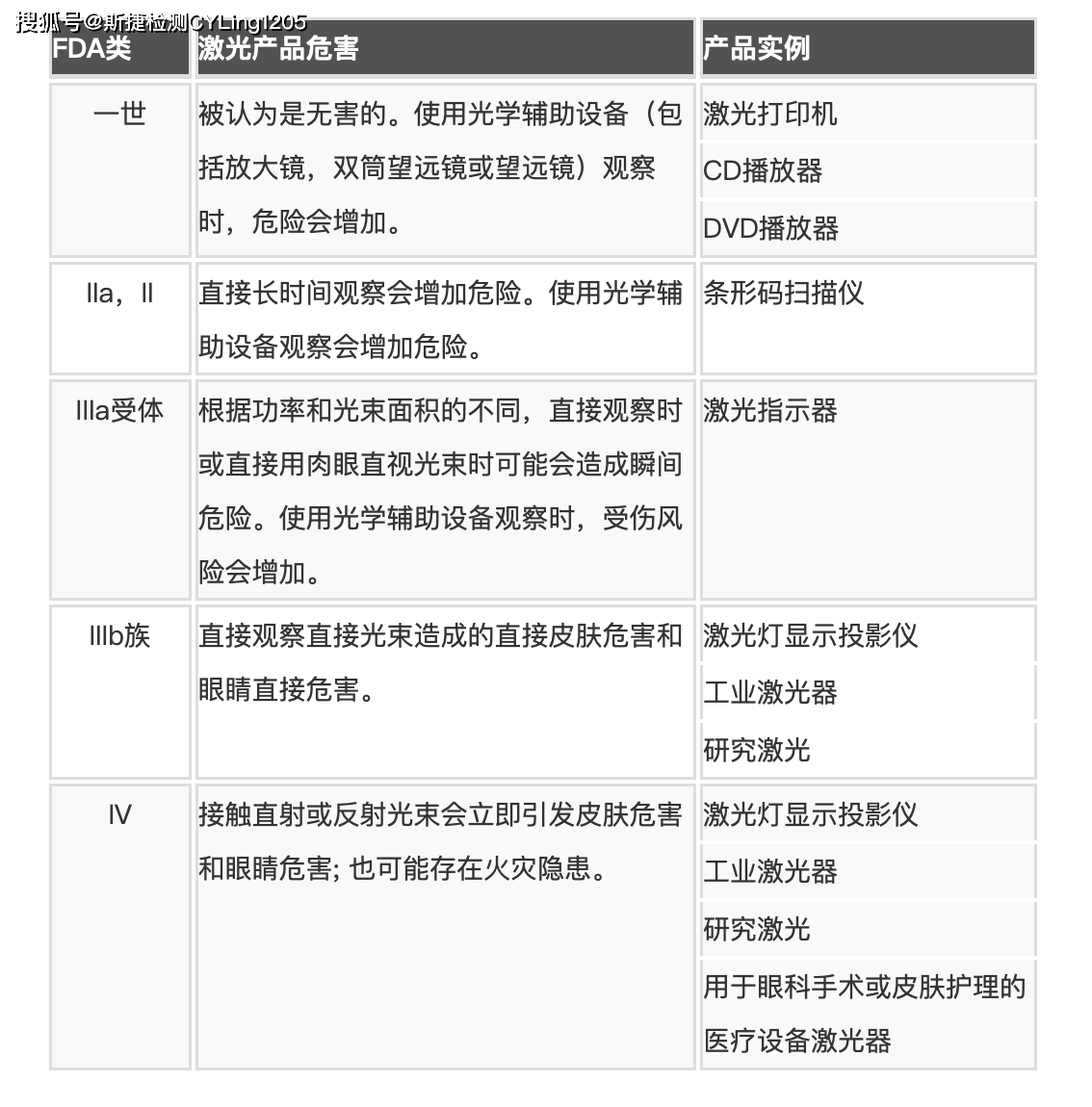 带病回乡是否构成残疾：详解残疾定义与认定标准