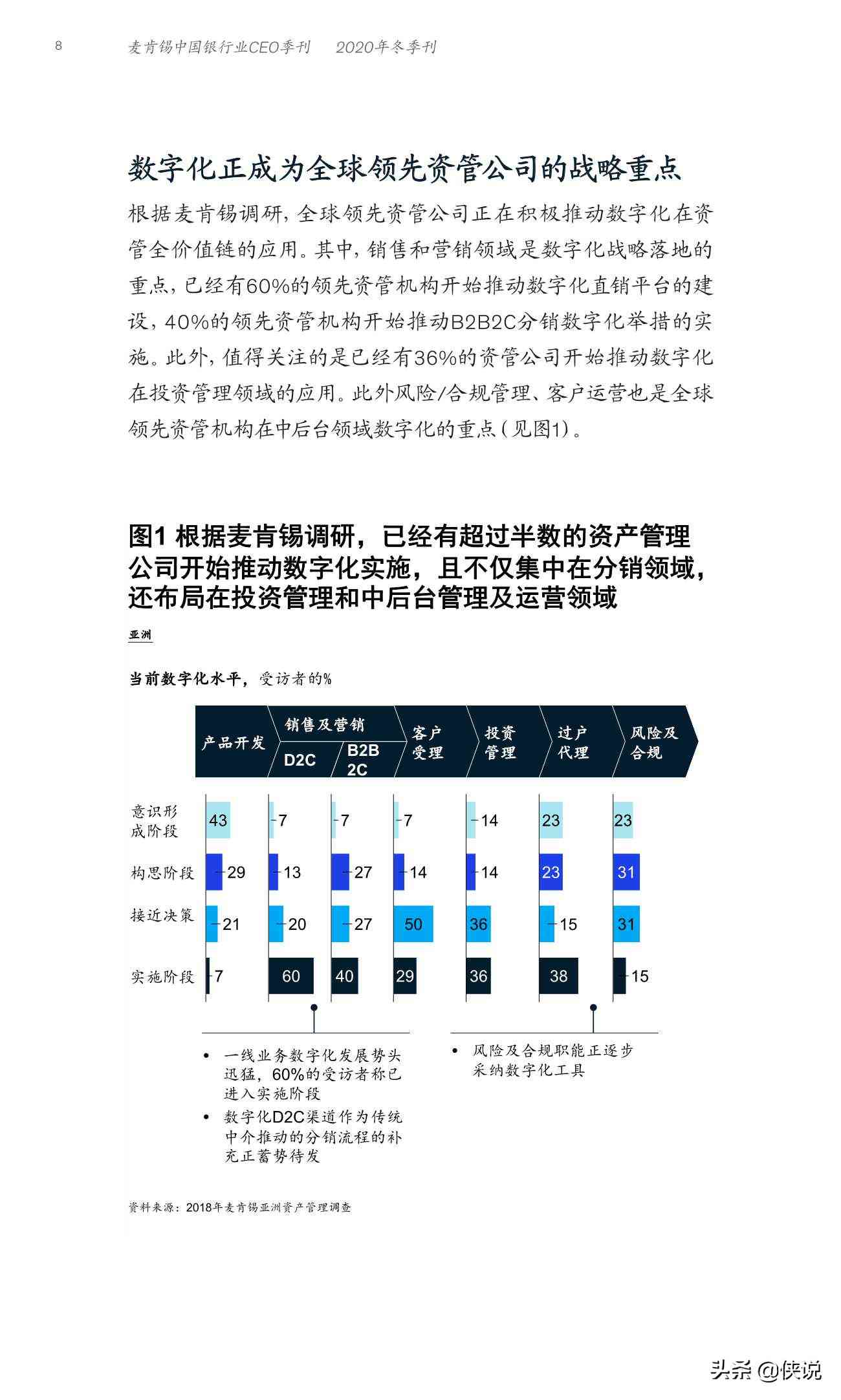 麦肯锡咨询公司全面布局：数字化转型战略与实践解析