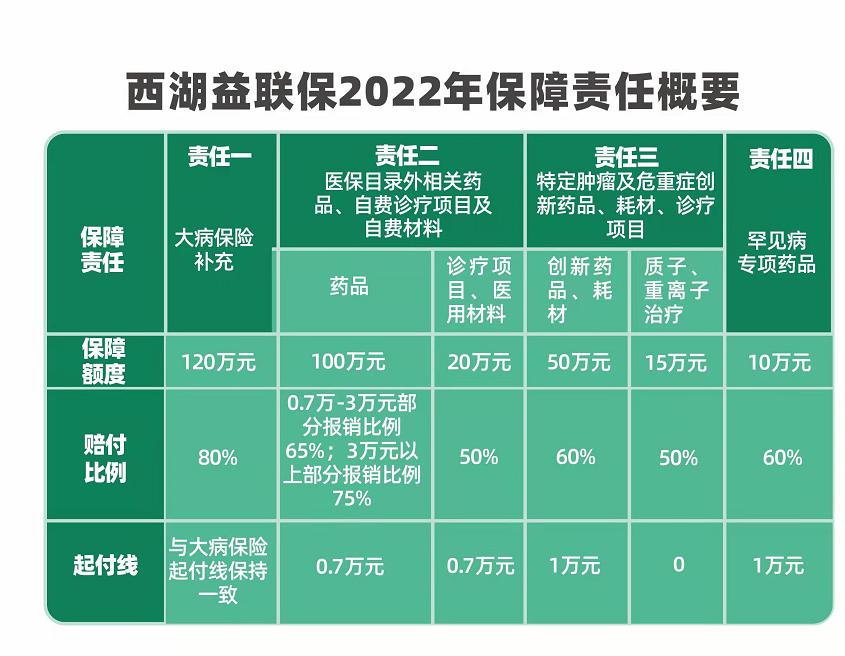 带病投保保险公司会理赔吗：理赔金额、处理方式及影响分析