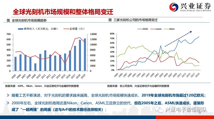 中国邮票市场现状深度解析：挑战与机遇并存的市场发展全景探究