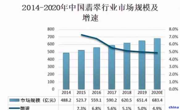 中国邮票市场现状深度解析：挑战与机遇并存的市场发展全景探究