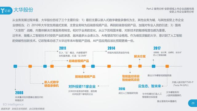 智能AI助力多脚本并行运行与高效管理