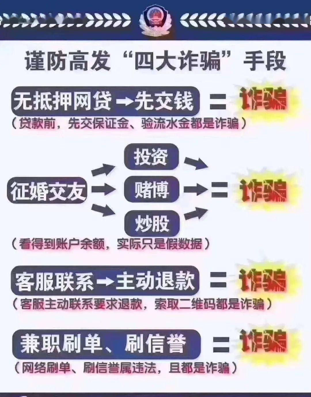 掌握AI男友互动秘：全方位攻略，解决与虚拟伴侣沟通的各类技巧问题