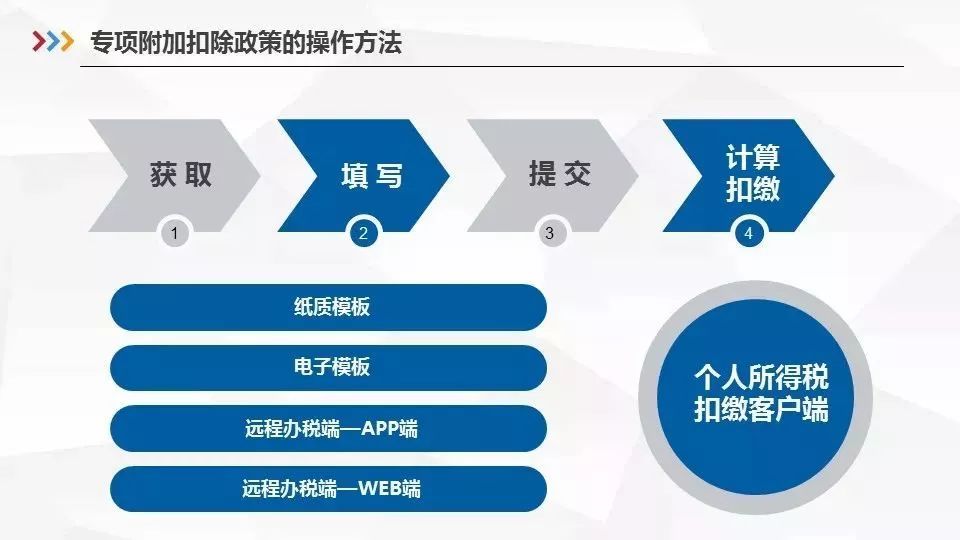 详尽指南：企业工伤申报认定完整流程与步骤解析