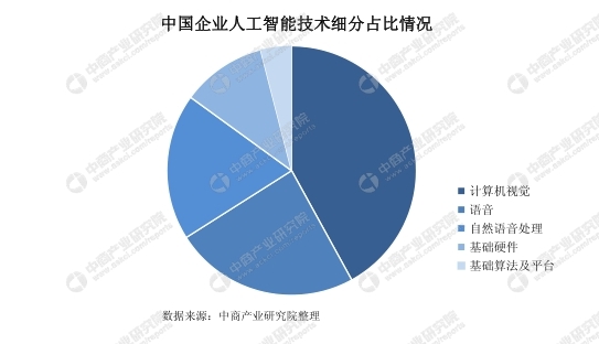 AI写作如何实现盈利：探索人工智能写作的收益途径与潜力