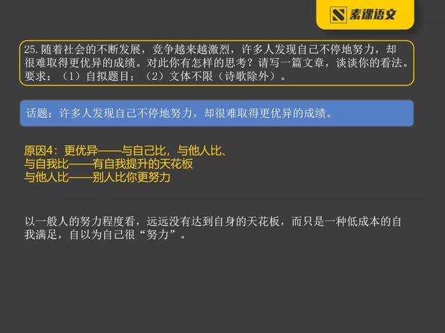 ai写作能赚钱吗文章：深度解析与推荐赚钱技巧