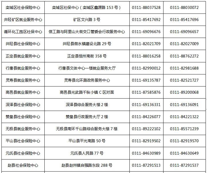 四川省伤残职工就业补助金细化标准与领取指南