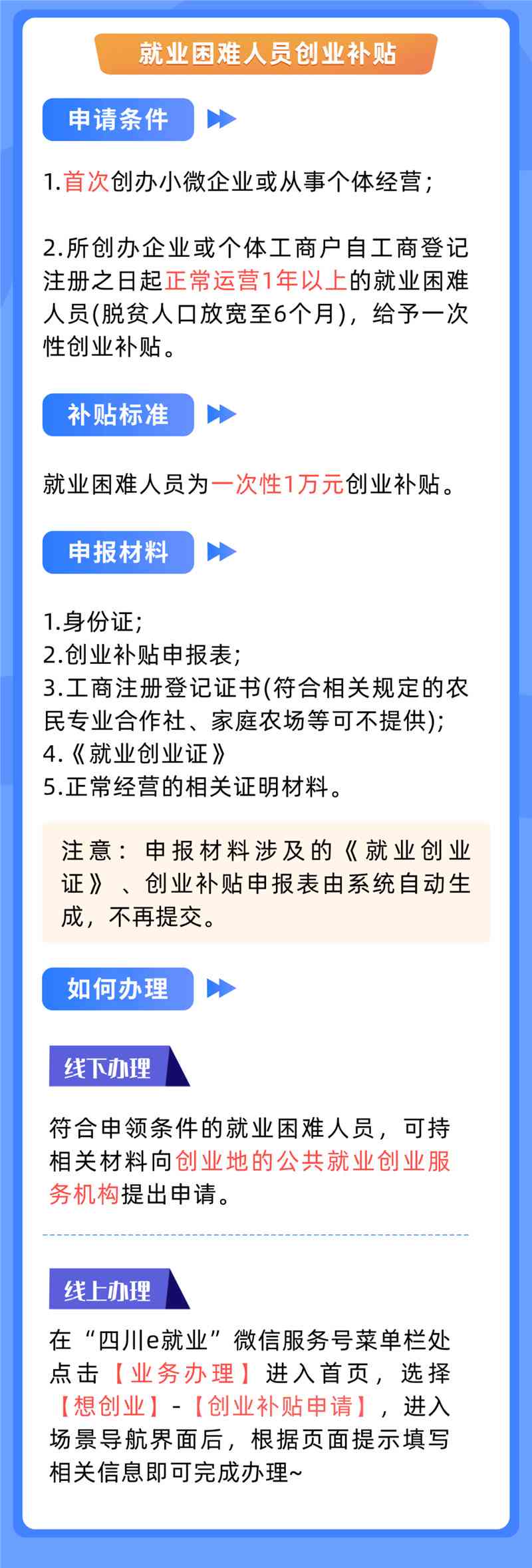 全面解析：四川省就业困难人员认定条件、申请流程及优政策一览