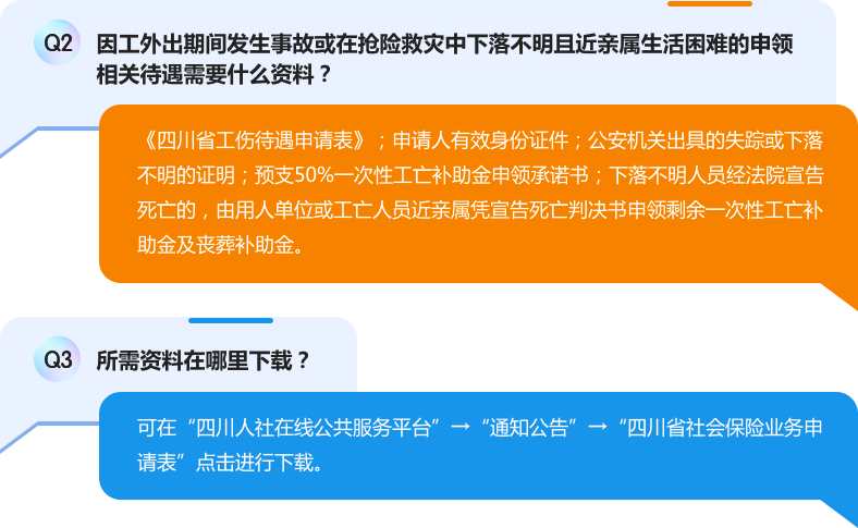 全面解析：四川省就业困难人员认定条件、申请流程及优政策一览