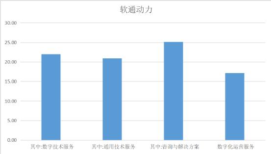 之一首ai创作的诗歌