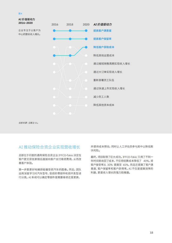 AI创作盈利指南：教程 软件 实战案例全方位解析